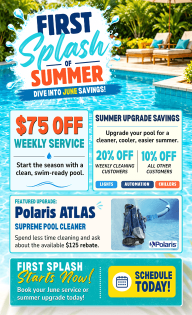 Pool service promotion flyer with $75 off weekly service, discounts on summer upgrades, Polaris Atlas pool cleaner offer, an image of a pool, pool gear, and a Schedule Today button. Fine print at the bottom.