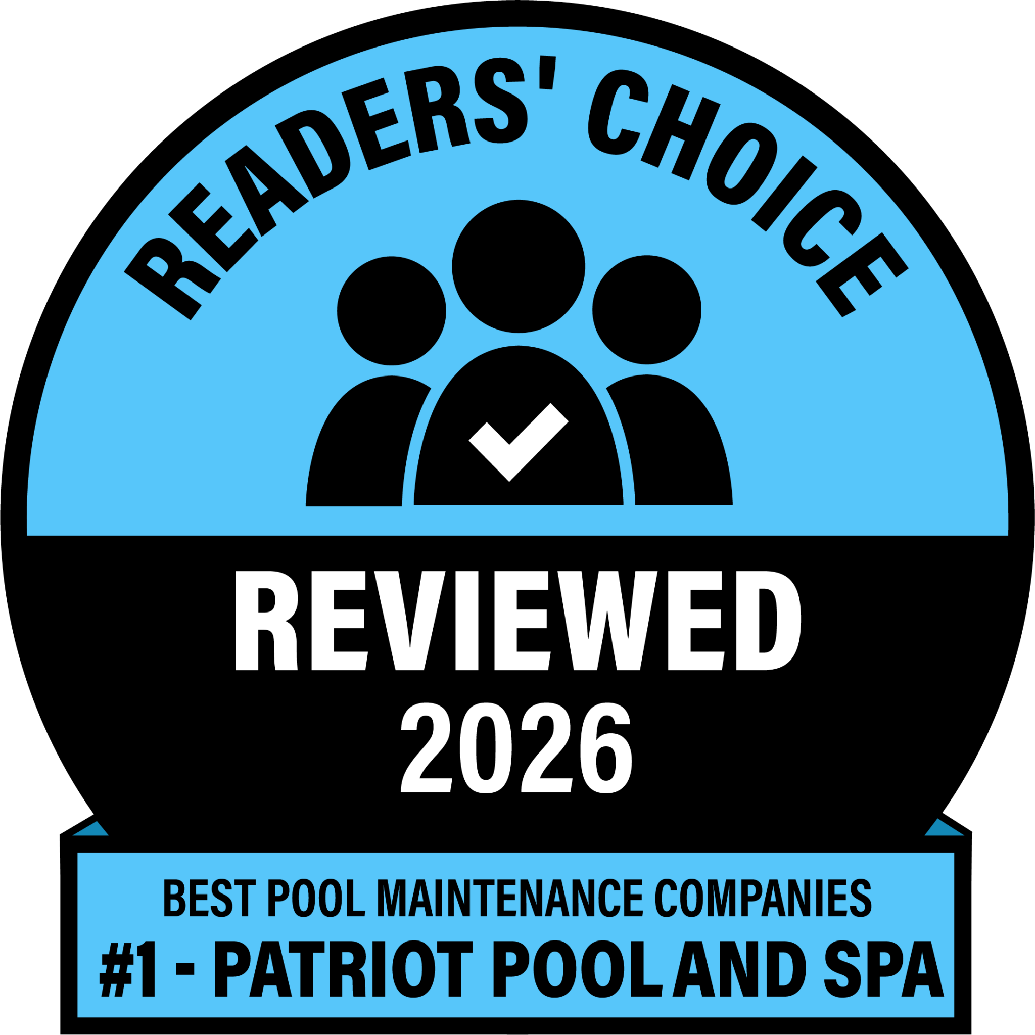 Readers’ Choice Reviewed 2026 award badge for Patriot Pool and Spa, ranked #1 best pool maintenance company.
